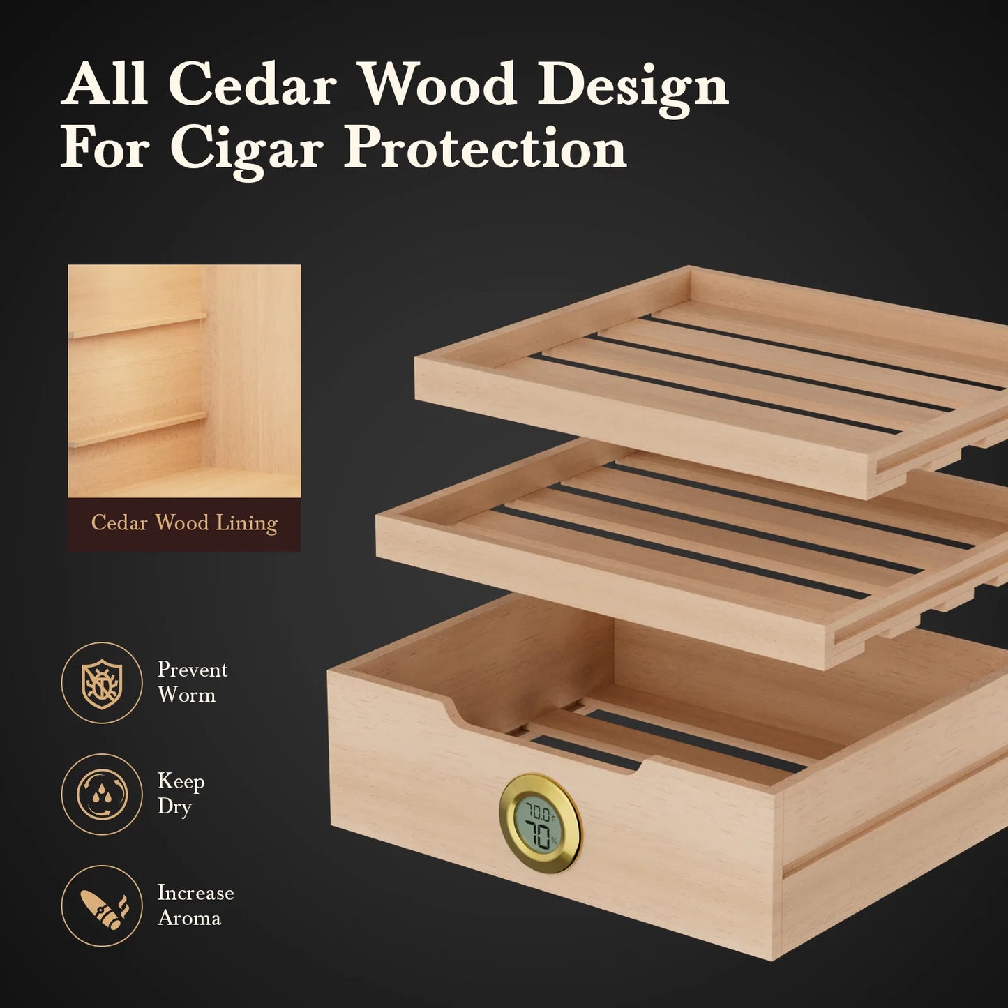 Cigar Humidor, Cigar humidor cabinet for  100-150 Cigars with LED Light Control System, 3 Layer Large Desktop Cigar Humidor