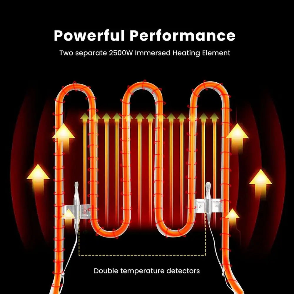 110V 20.7 Qt Commercial Electric Deep ryer with 2 x 6.35 QT Removable Baskets, Overheat Protection