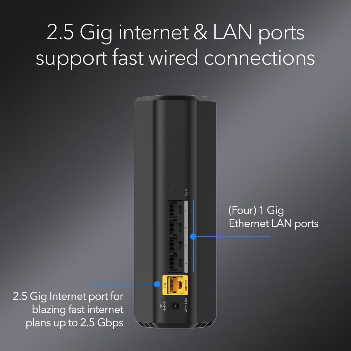 NETGEAR Nighthawk BE3100 WiFi 7 Dual-band Router (RS70)